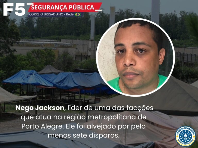 O que é mais absurdo, a morte de um traficante no presídio ou apenas quatro Policiais Penais para cada módulo de 400 apenados