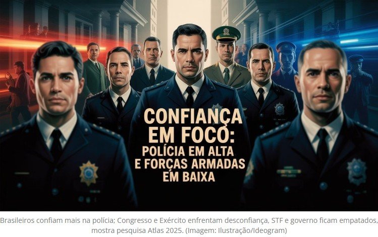 Pesquisa mostra que brasileiros confiam mais na polícia do que no Congresso e nas Forças Armadas